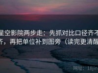 星空影院两步走：先抓对比口径齐不齐，再把单位补到图旁（读完更清醒）